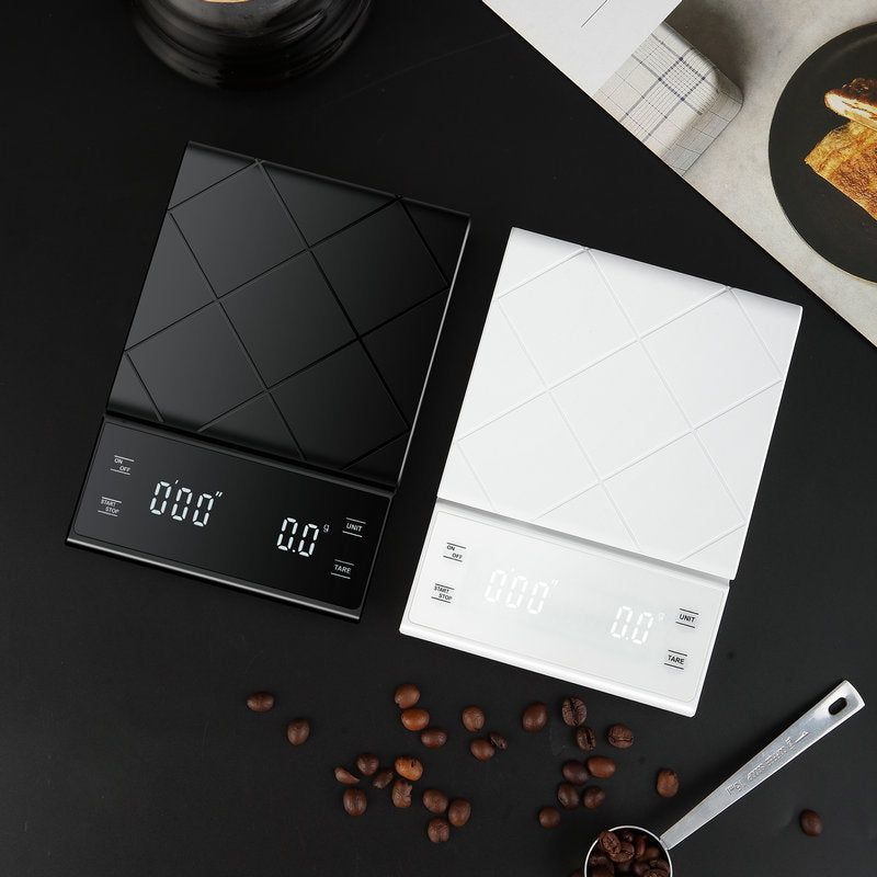 Scales - White Donkey Coffee